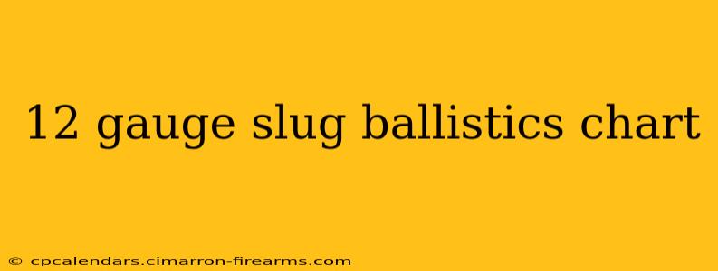 12 gauge slug ballistics chart