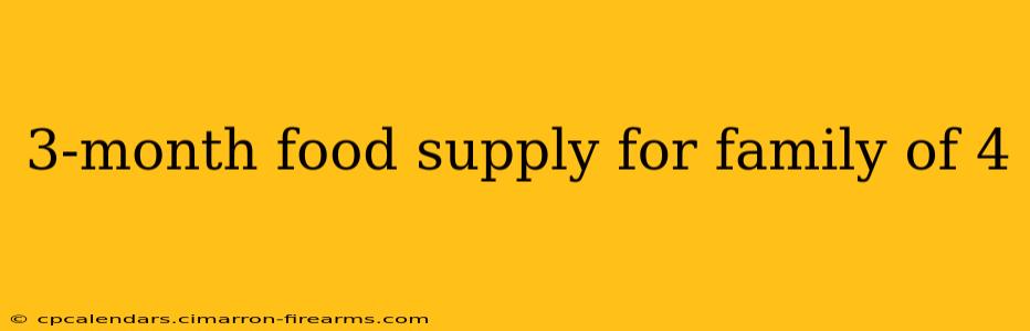 3-month food supply for family of 4