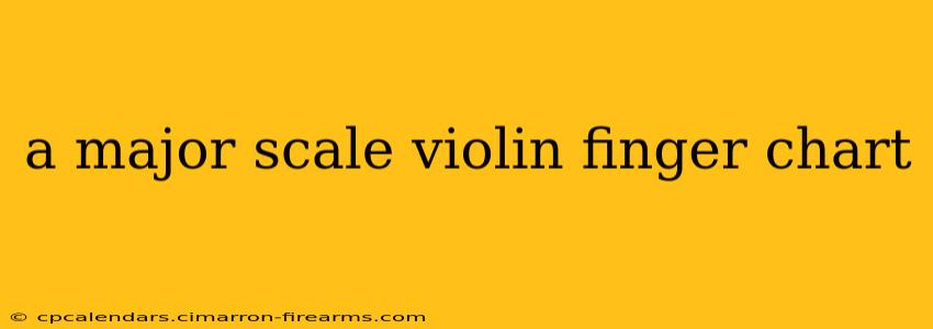 a major scale violin finger chart