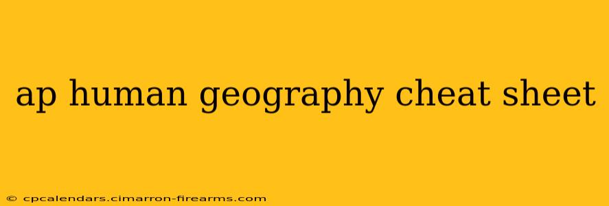 ap human geography cheat sheet