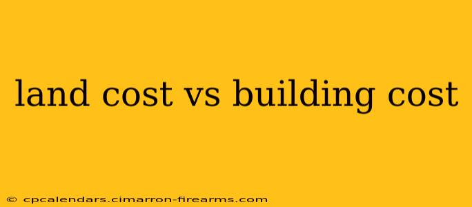 land cost vs building cost