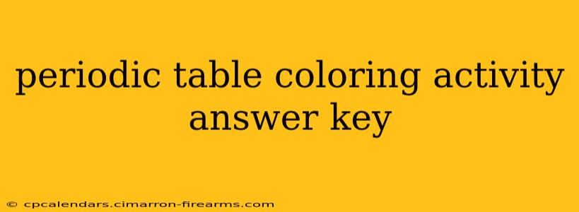 periodic table coloring activity answer key