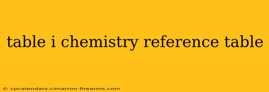 table i chemistry reference table