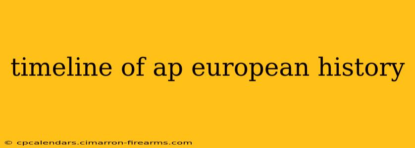 timeline of ap european history