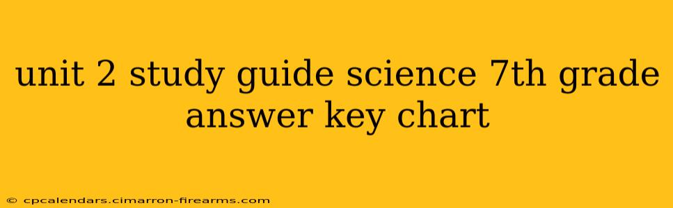 unit 2 study guide science 7th grade answer key chart