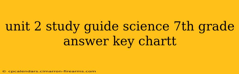 unit 2 study guide science 7th grade answer key chartt