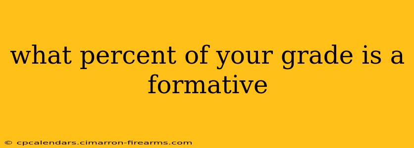 what percent of your grade is a formative