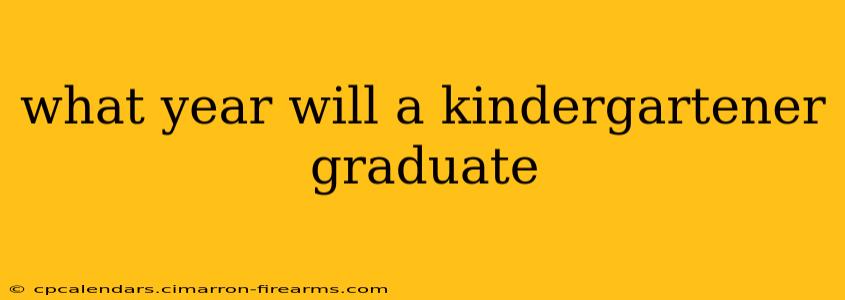 what year will a kindergartener graduate